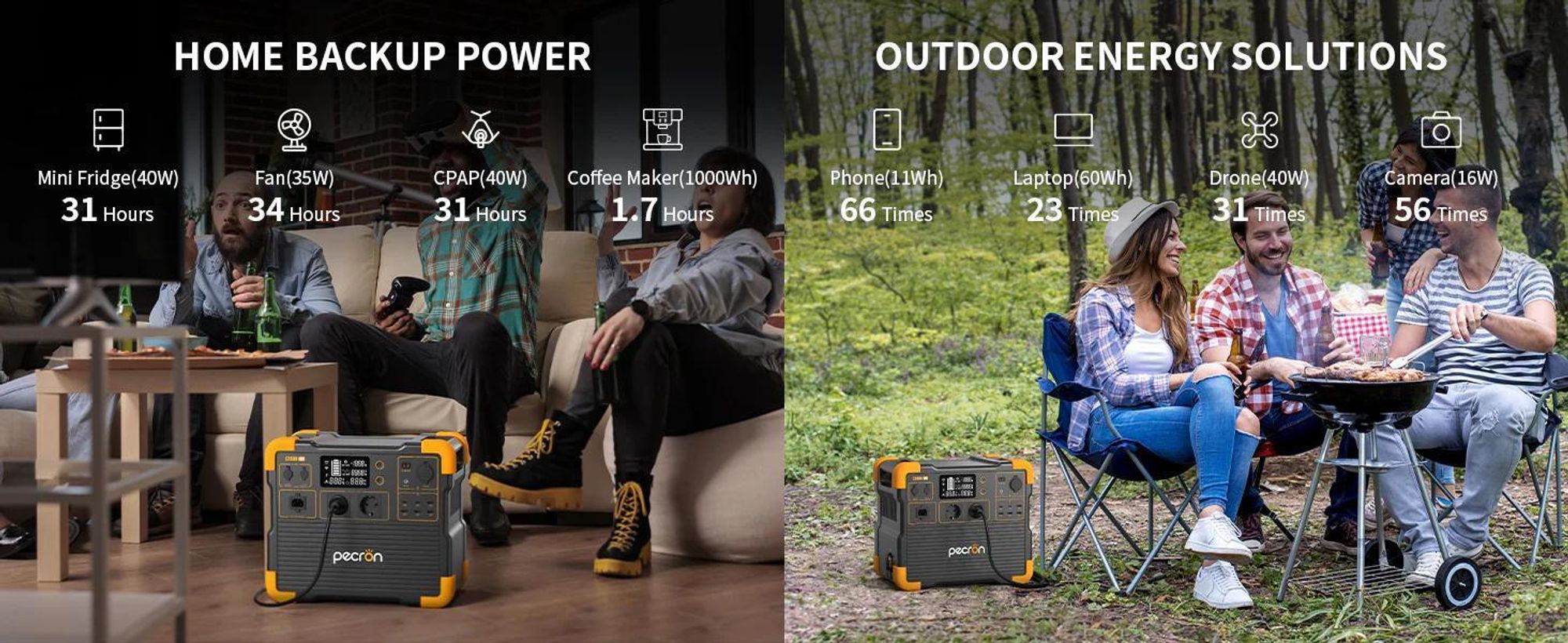 PECRON E2400LFP Draagbare Powerstation | 2048Wh 2400W LiFePO4 Accu