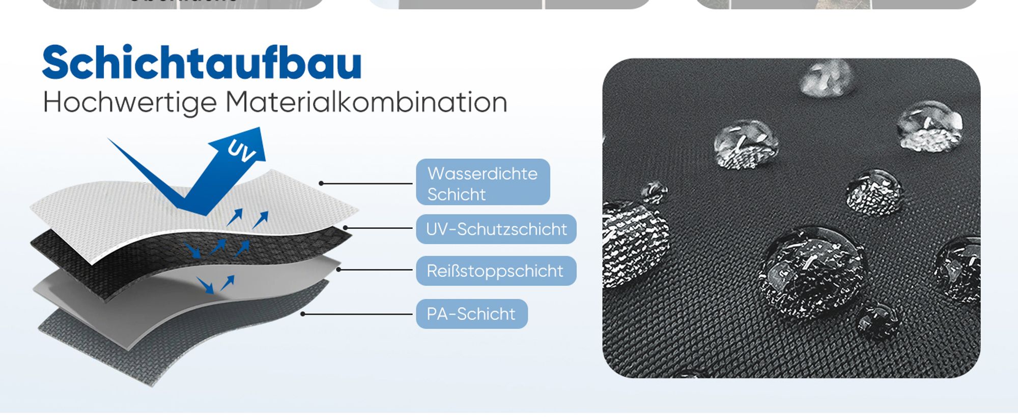 Sekey 2 Seitenteile für 3x3 /3x6m/3x9m pavillon mit Reißverschluss, Schwarz