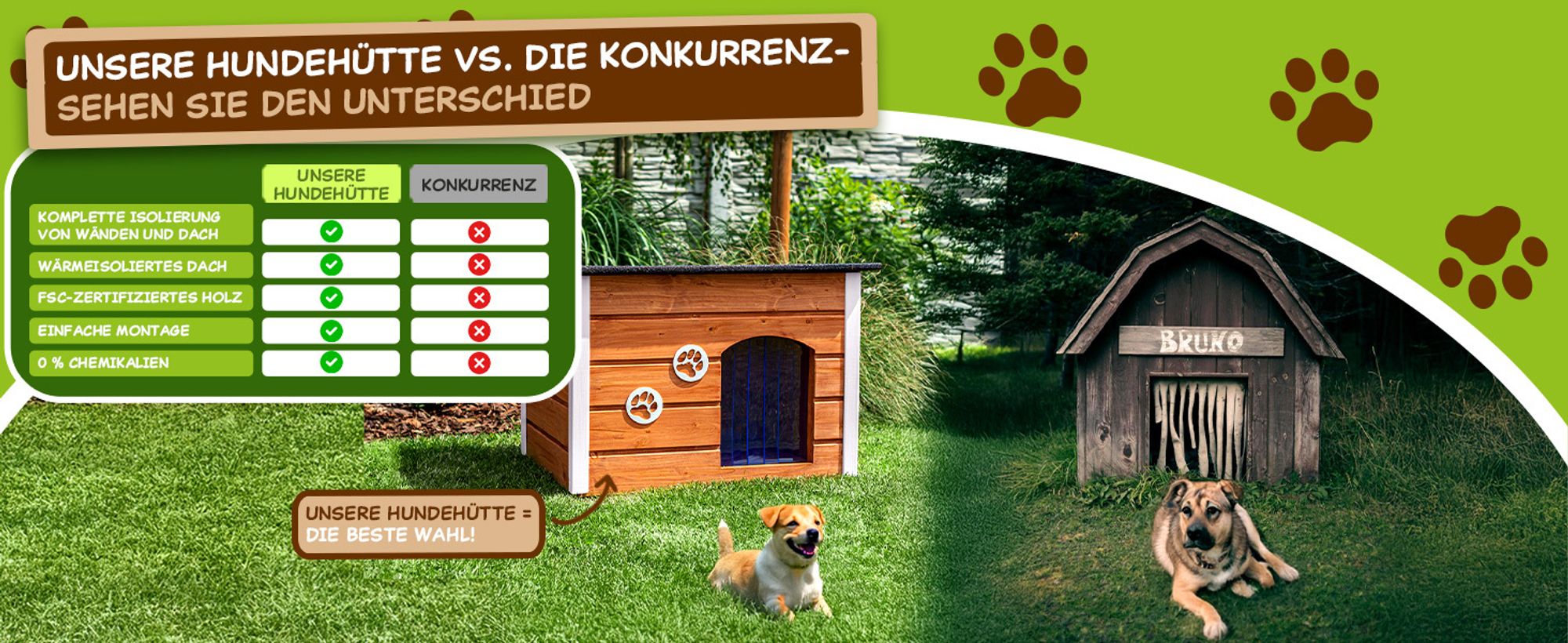 Outentin Hundehütte Outdoor Winterfest – Isoliertes Hundehaus für Mittelgroße Hunde – Wetterfest,Fichtenholz - 40mm Isolierung - 76x60x60cm, Grau