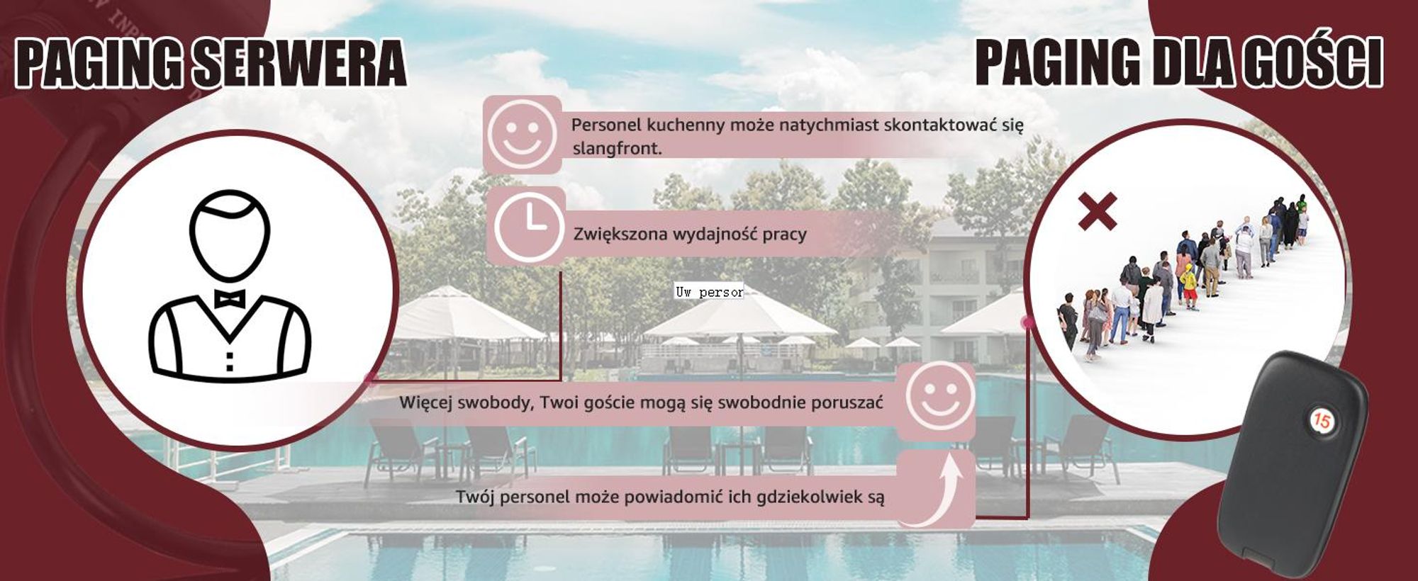 Retekess TD175 Restauracyjny system przywoławczy bezprzewodowy, 500M, gotowy do użycia bez parowania 7 trybów połączeń dla Gastro Miasto i hotelarstwo