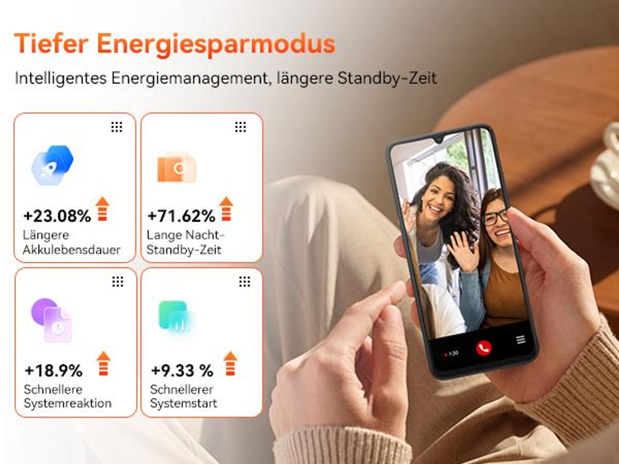 Blackview Wave 10C smartphone Ohne Vertrag, Android 16, 6.88", 120Hz, 1080p, Dual SIM, Face ID, 5000 mAh, Gemini AI, DokeOS 5.0, 1080p, 4G