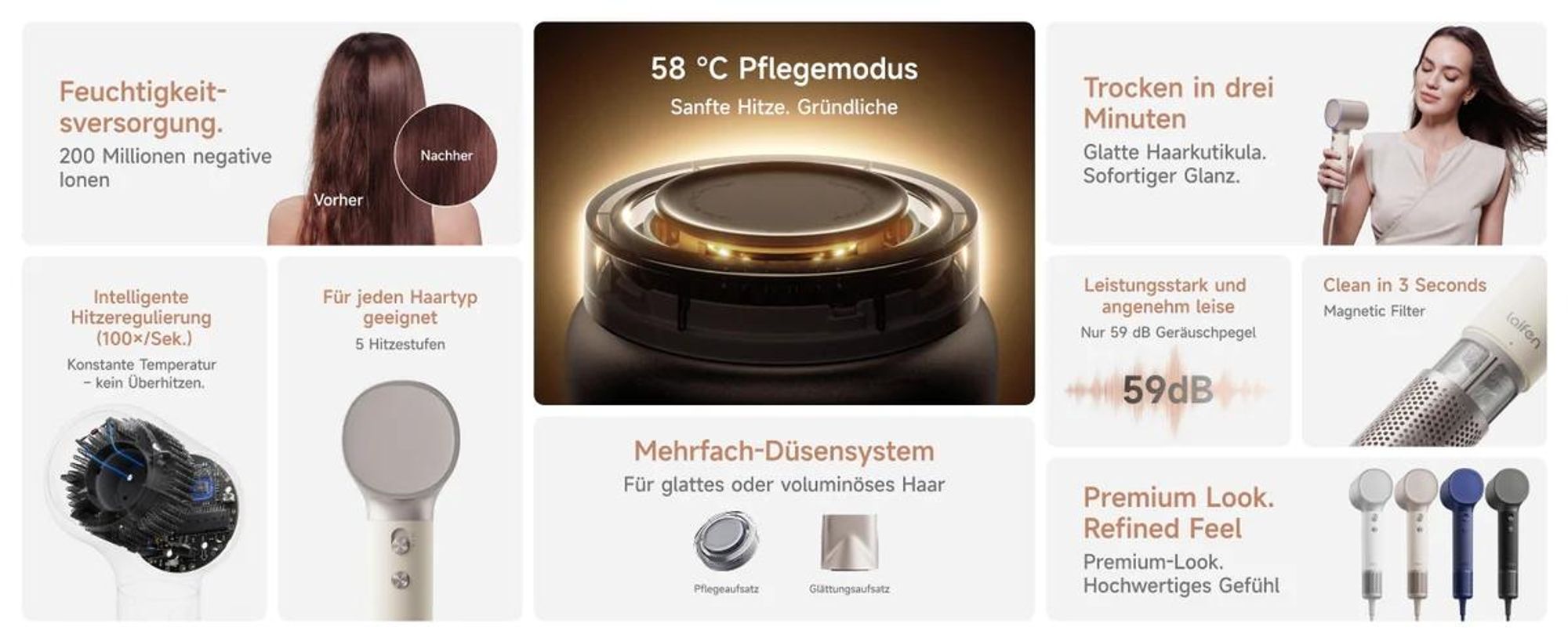 Laifen Neo Special Haartrockner – Hochgeschwindigkeits-Föhn mit Ionen-Technologie, Öldiffusions-Düse, Temperaturkontrolle & Magnetaufsätzen