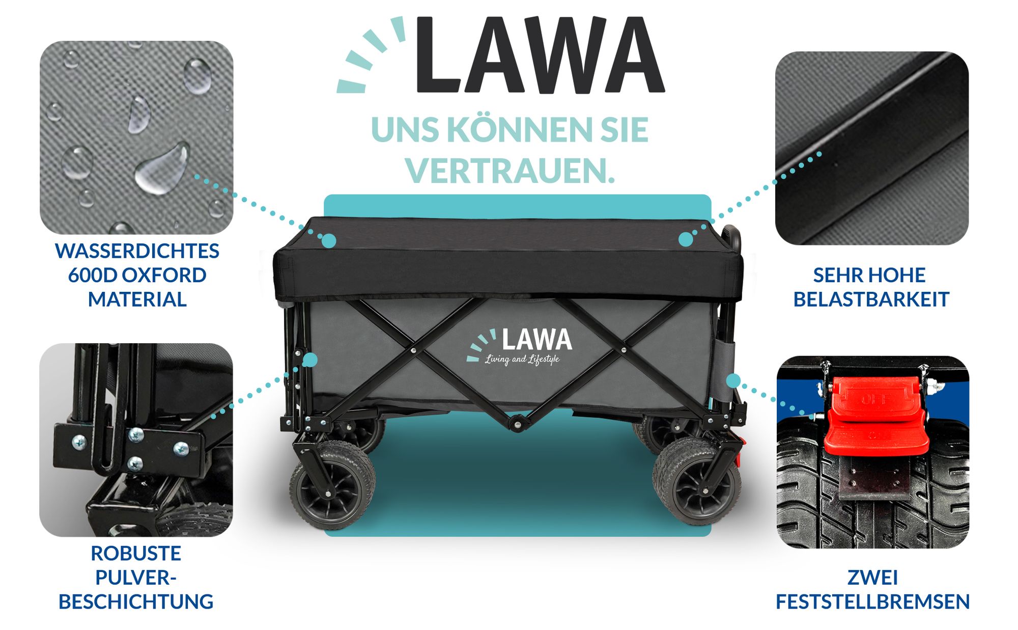 Detailaufnahmen von Bremse, Stoff und Heckklappe des Bollerwagens von LAWA Living and Lifestyle.