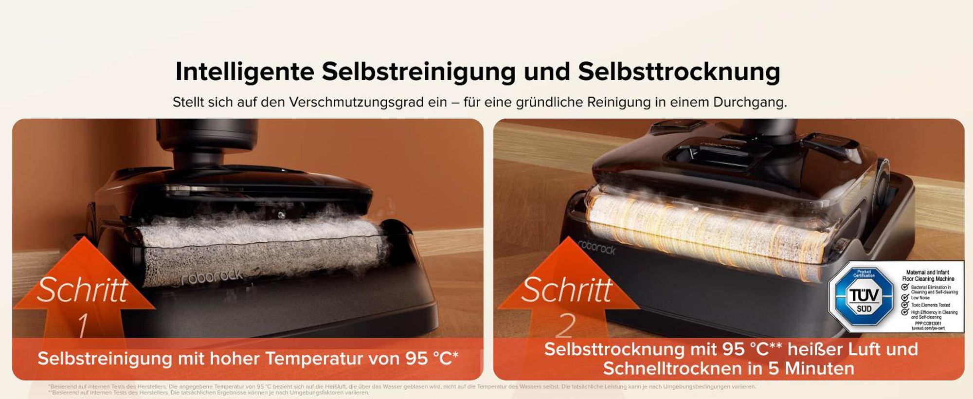 Roborock F25 ACE Pro Nass Trockensauger, 25000Pa, JetFoaming gegen Flecken, Anti-Haar-Verwicklung, 180° Flach-Design, Heißwasser-Selbstreinigung