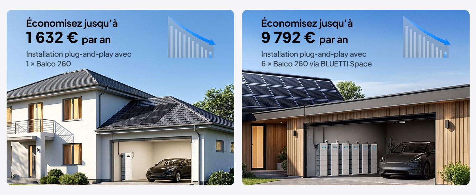 Système de production d'énergie solaire pour balcon BLUETTI Balco 260, 2560 Wh, entrée solaire de 2400 W via 4 trackers MPPT, extensible jusqu'à 15 kWh de stockage pour la maison, l'énergie solaire et l'alimentation de secours
