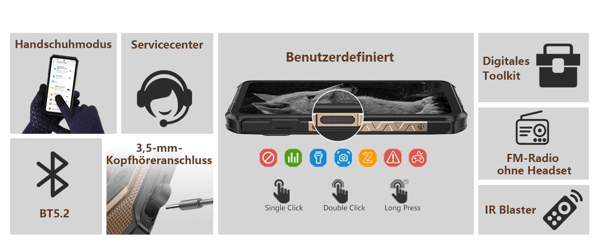 Ulefone Armor X16 Pro 5G Dimensity 6300 Outdoor Handy Android 15 6,56" Corning Glas Smartphone 10360mAh, 64MP+25MP Nachtsicht, 16GB+256GB/2TB, Schwarz