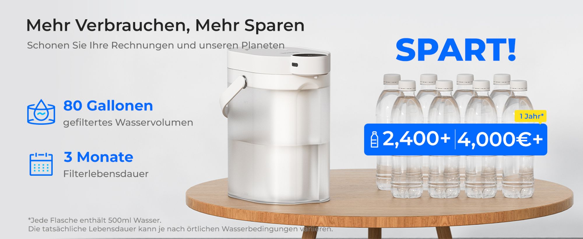 Waterdrop WD-ED11W Wiederaufladbarer Elektrischer Wasserfilterkrug, 3,5L Wasserenthärter Kalkfilter 3 Monate Langlebiger Sofortiger Dispenser