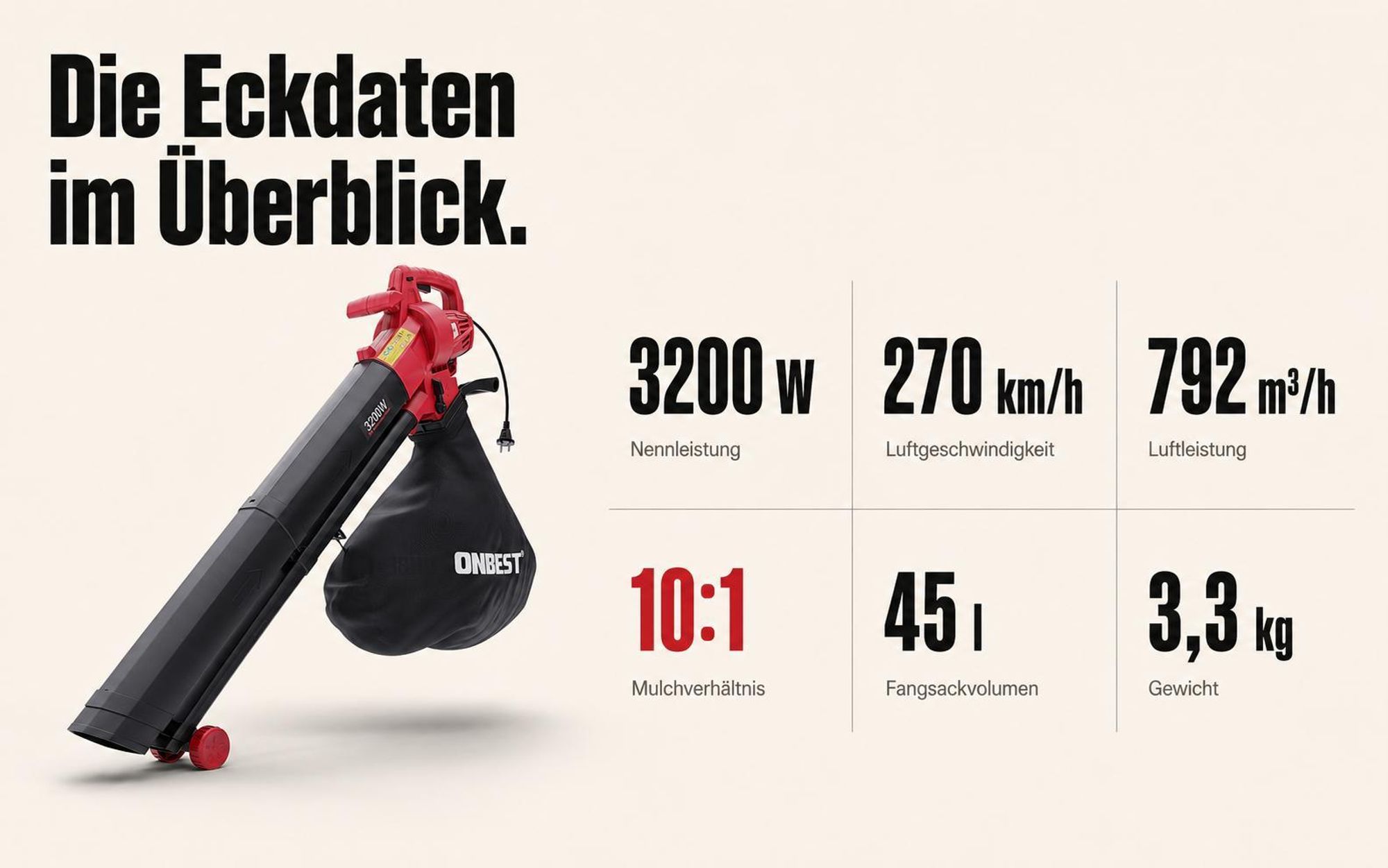 ONBEST LV3245 Laubbläser Elektro | 3in1 Laubsauger | 3200W | 45L Fangsack | 270 km/h | Laubhäcksler 10:1