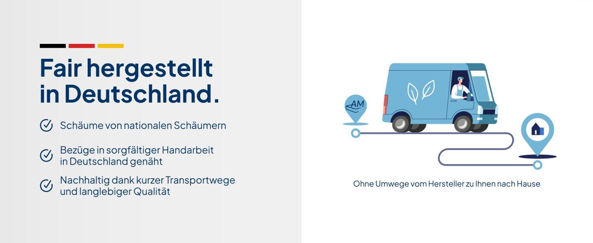 AM Qualitätsmatratzen | Premium Pflegematratze 90x200 cm - Dekubitusprophylaxe - Standard für die Heimpflege