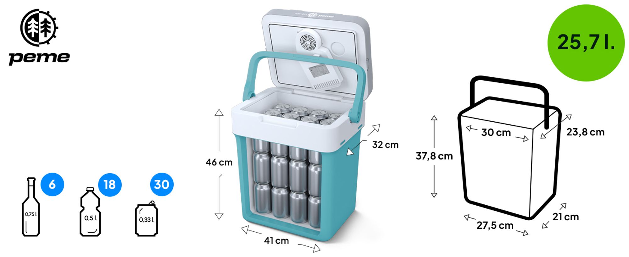 PEME Essential 26 L Elektrická chladiaca taška do auta – s napájaním zo zásuvky, termoelektrická chladiaca taška do auta, kempingová minichladnička, taška na udržiavanie teploty, USB, extrémne tichá