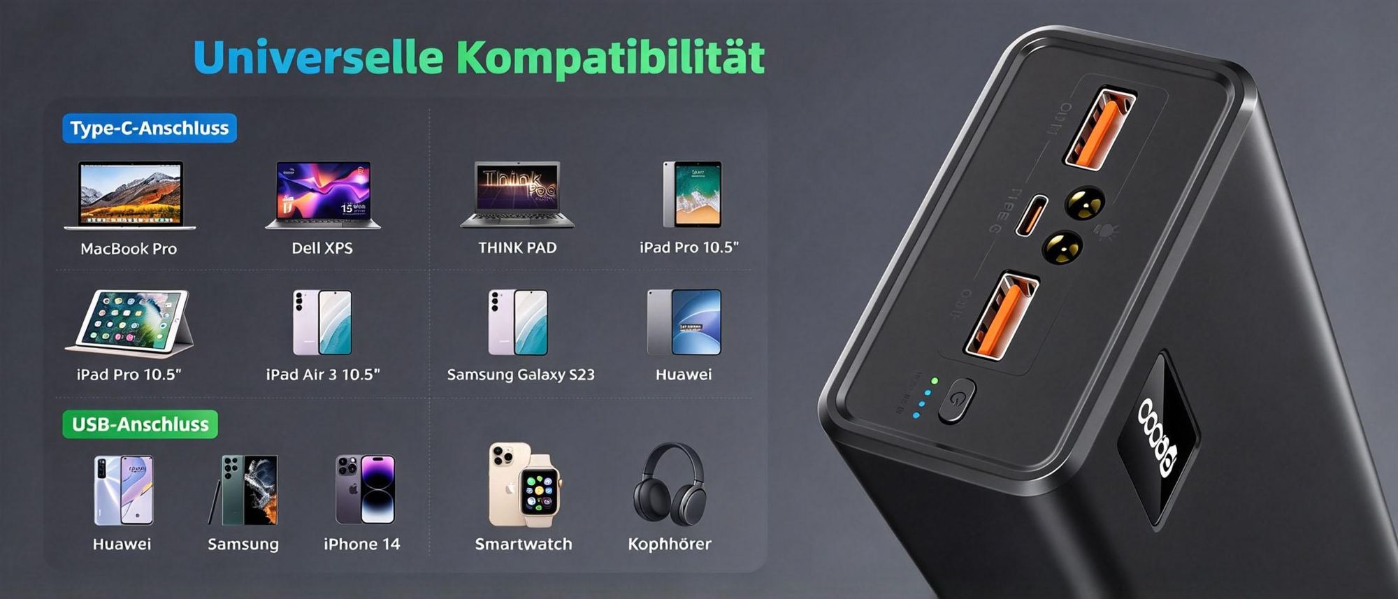 Juksun Schnelllade Powerbank 50000mAh 65W USB-C 3 Ausgänge LED schwarz für Laptop Smartphone und Tablet