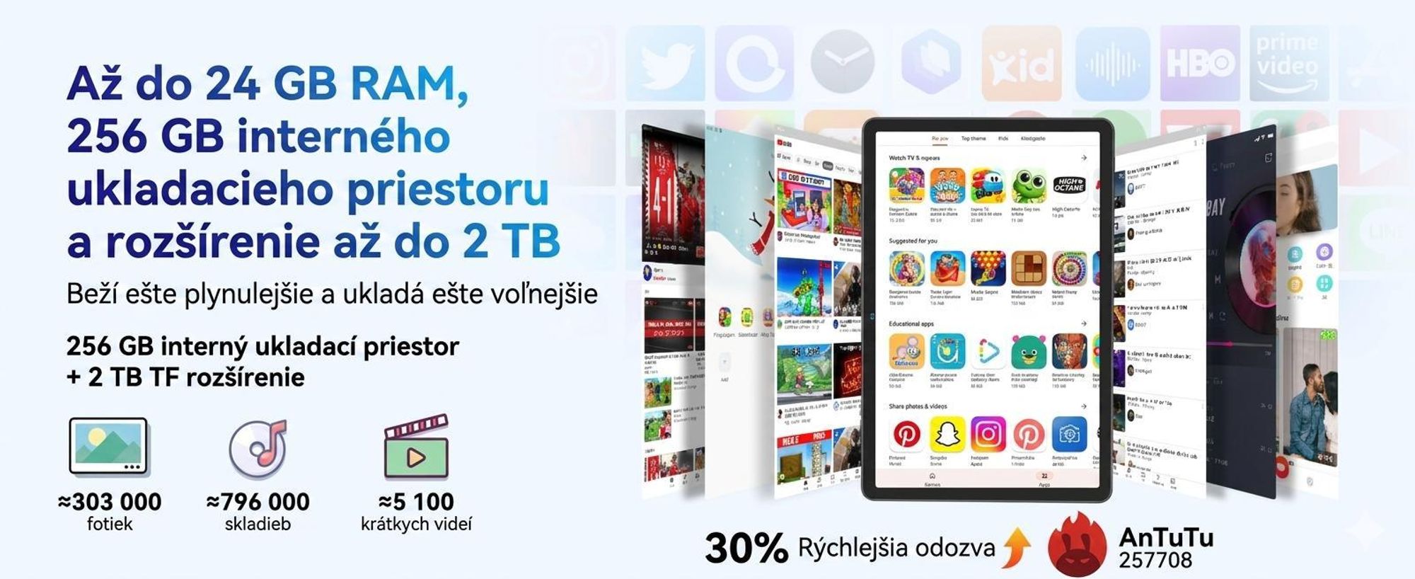 TABWEE 2026 W90 11" Tablet s Androidom 16, dve SIM karty 4G, 5G WiFi, 8000 mAh, 24 GB + 256 GB (2 TB TF), Widevide L1, osemjadrový procesor T615, 18 W, displej FHD