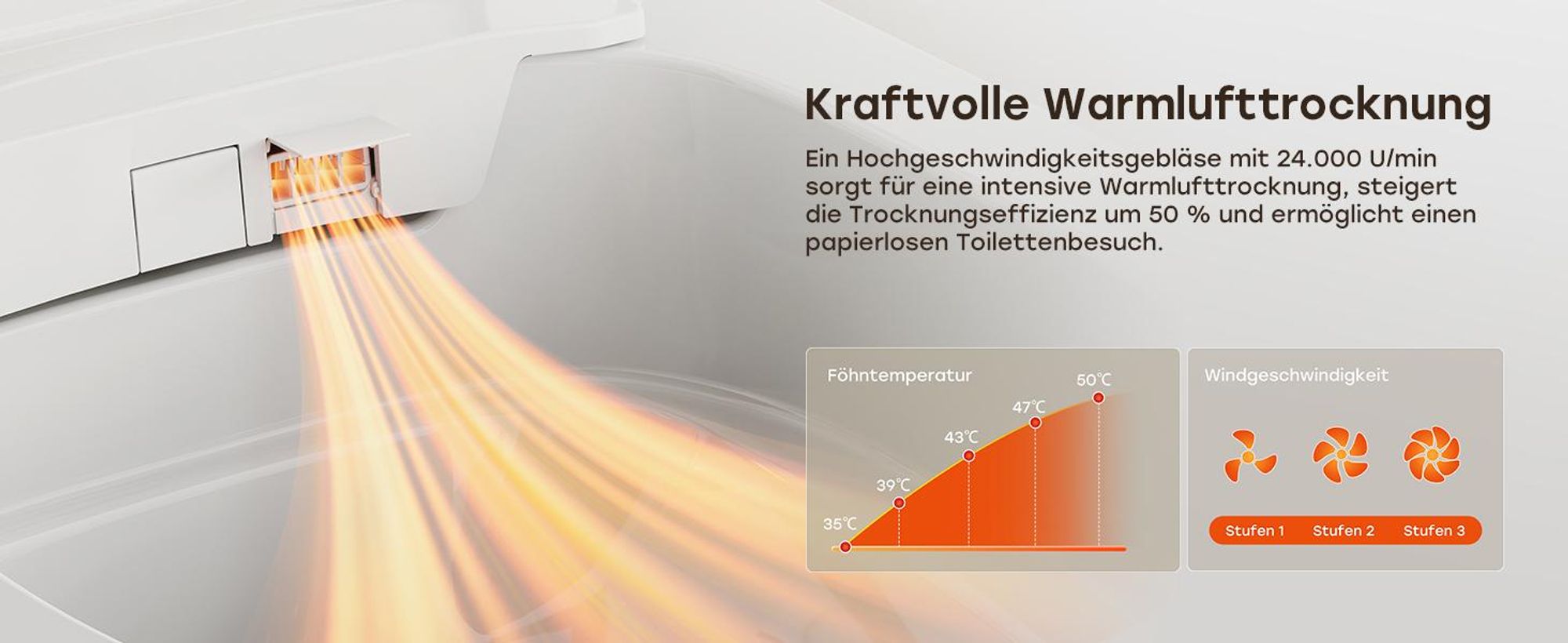 HOROW Intelligente Dusch WC mit Automatische Sensor Funktion, Smart elektrisch Toilette mit Entkalkungsfunktion, 58,6 x 27,5 x 41,6 cm