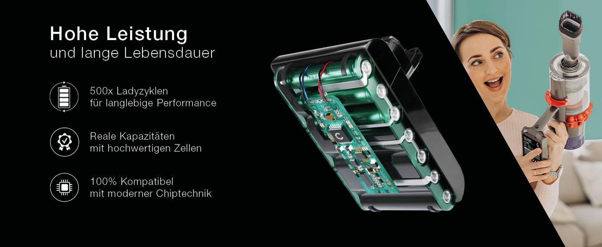 CELLONIC 1x Akku für Staubsauger Kompatibel mit Dyson DC44 Animal, DC34 Animal, DC45, 202932-02 - (2000mAh, 22.2V)