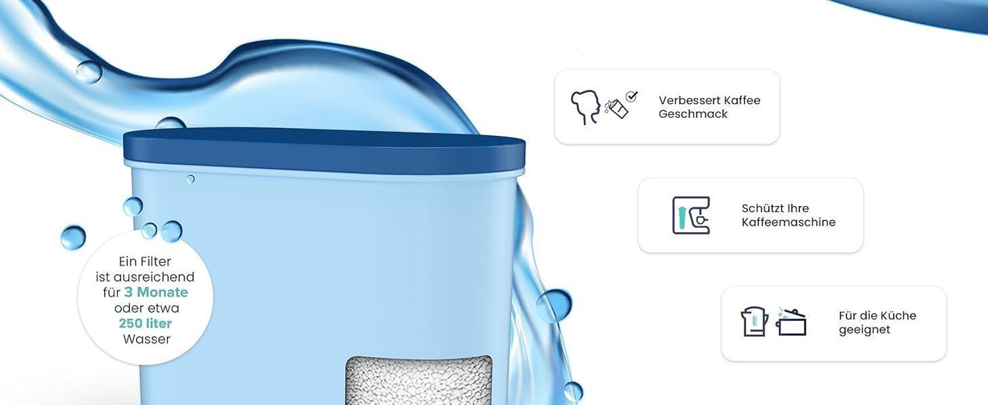 AquaFloow Cleani Wasserfilter 3er Set kompatibel mit Philips & Saeco Kaffeevollautomaten Ersatz für AquaClean CA6903/00 CA6903/10