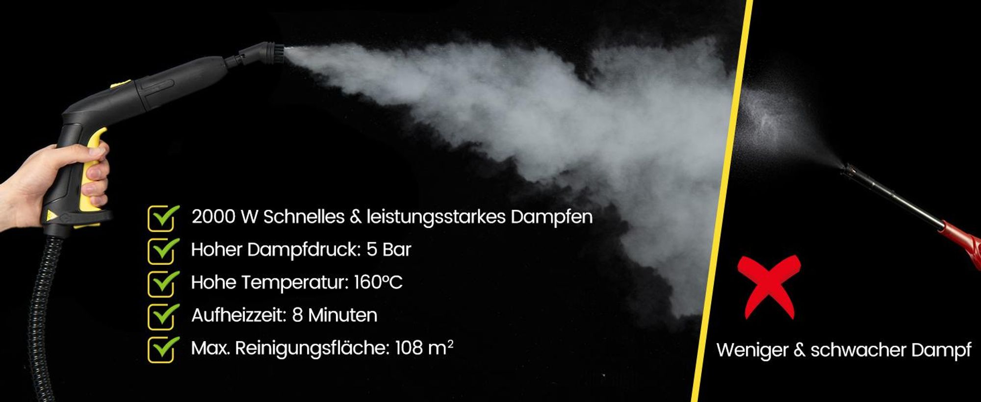 2000W Dampfreiniger, 5 bar Dampfdruck, mit 13 Zubehör, 108m², Handdampfreiniger mit 1,8L Tank & verlängerbare Bediengriff für Teppiche, Boden