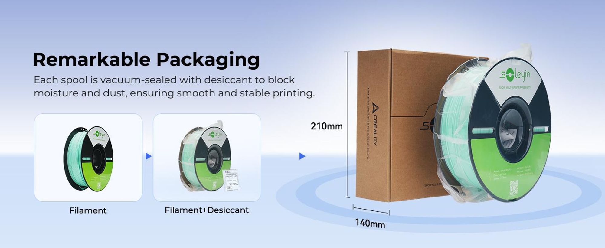 Creality Soleyin PLA Filament 1.75mm Weiß, 3D Drucker Filament 1kg 30-300mm/s, für die meisten 3D-Drucker Creality Ender-3 K1 K1C K2 plus Hi