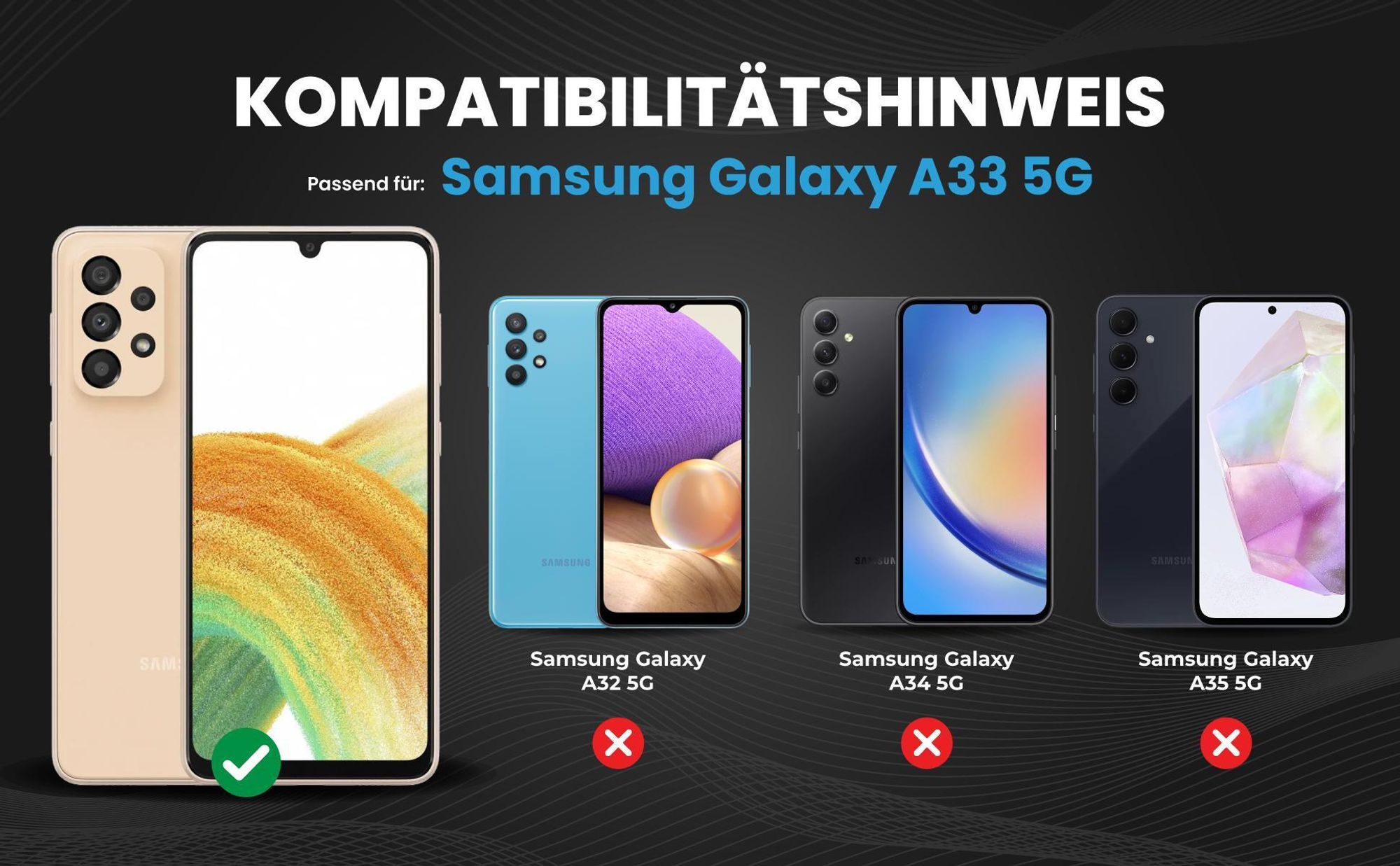 Kompatibilitätshinweise Hülle für Samsung Galaxy A33 5G