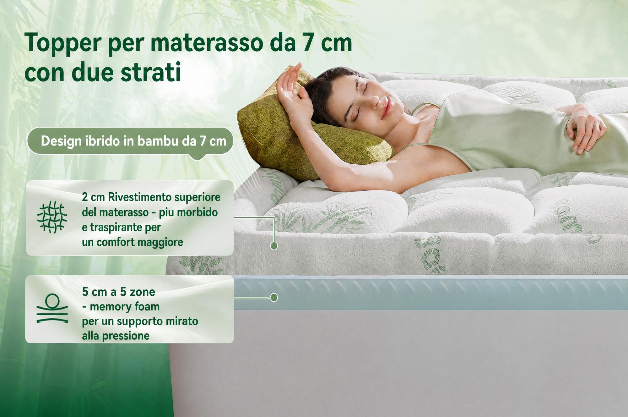 NicePlus, materasso topper 2-in-1, 90x200X7cm, con imbottitura in memory foam a 5 zone e strato superiore in bambù, dotato di angoli elasticizzati per adattarsi a tutti i tipi di materasso, livello di comfort H2/H3, colore verde