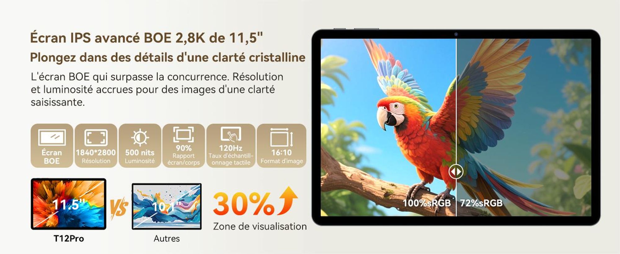 Tablette 2026 T12Pro de 11,5 pouces, écran BOE 2,8K, Android 16, processeur Helio G100, 32 Go + 256 Go de stockage, batterie 8000 mAh, double SIM 4G, reconnaissance faciale, appareil photo 13 MP, inclut un clavier, une souris, un stylet et une coque