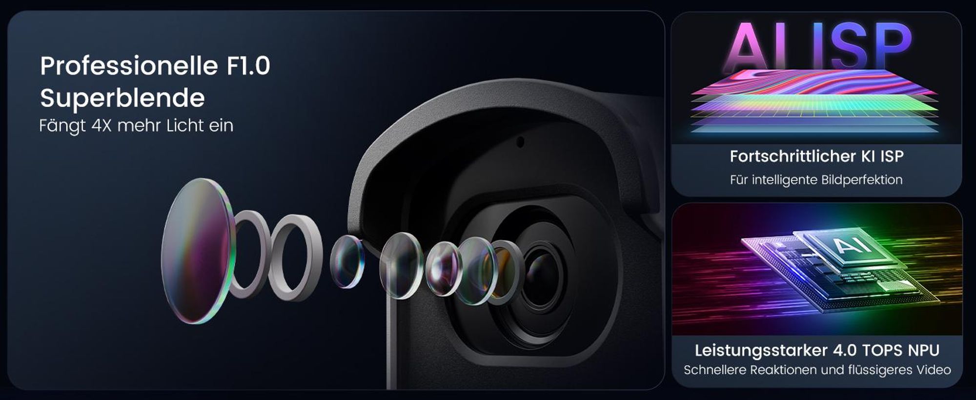 ZOSI 4K PoE Überwachungskamera Set mit 2TB HDD, 4X 8MP Aussen Kamera mit Echtfarben-Nachtsicht, F1,0-Blende, KI Personenerkennung, AuroraLux C186A