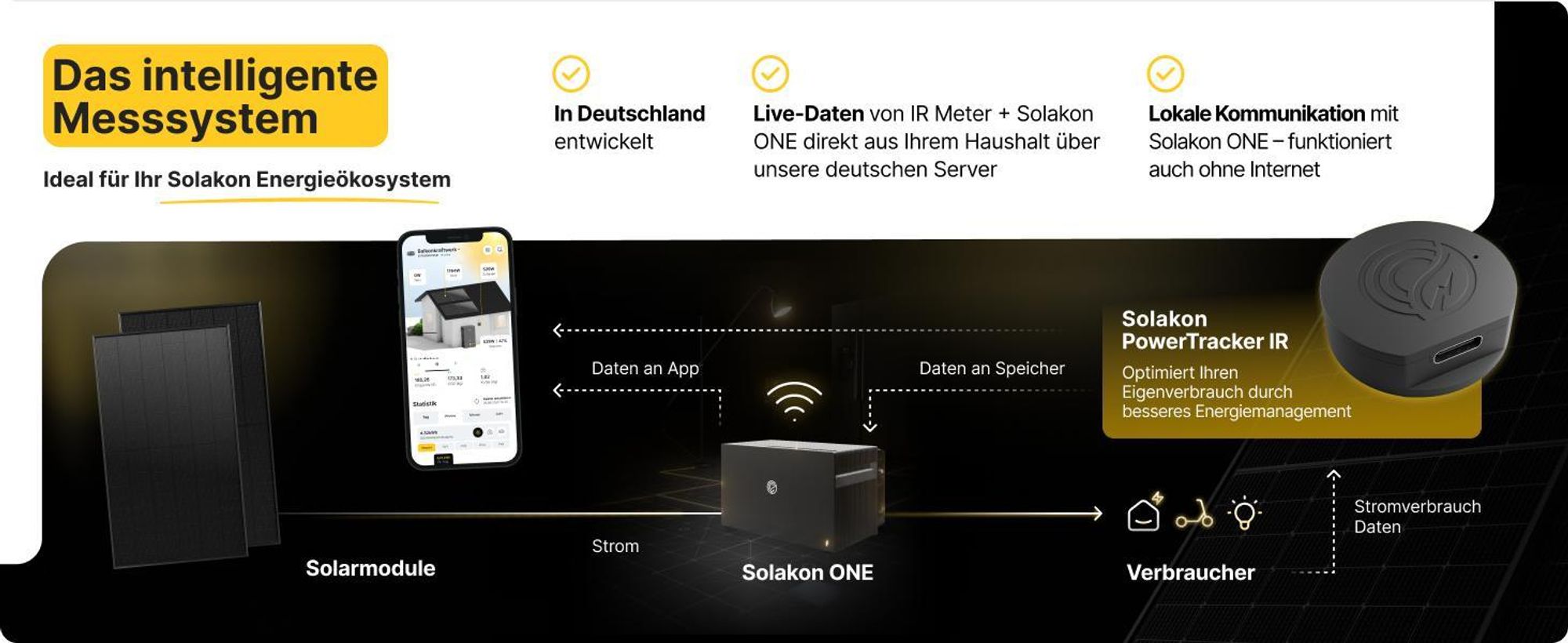 Solakon® PowerTracker IR Smart Meter - Optischer IR-Energiezähler für die Solakon ONE Speicher - Echtzeit-Messung des Netzverbrauchs