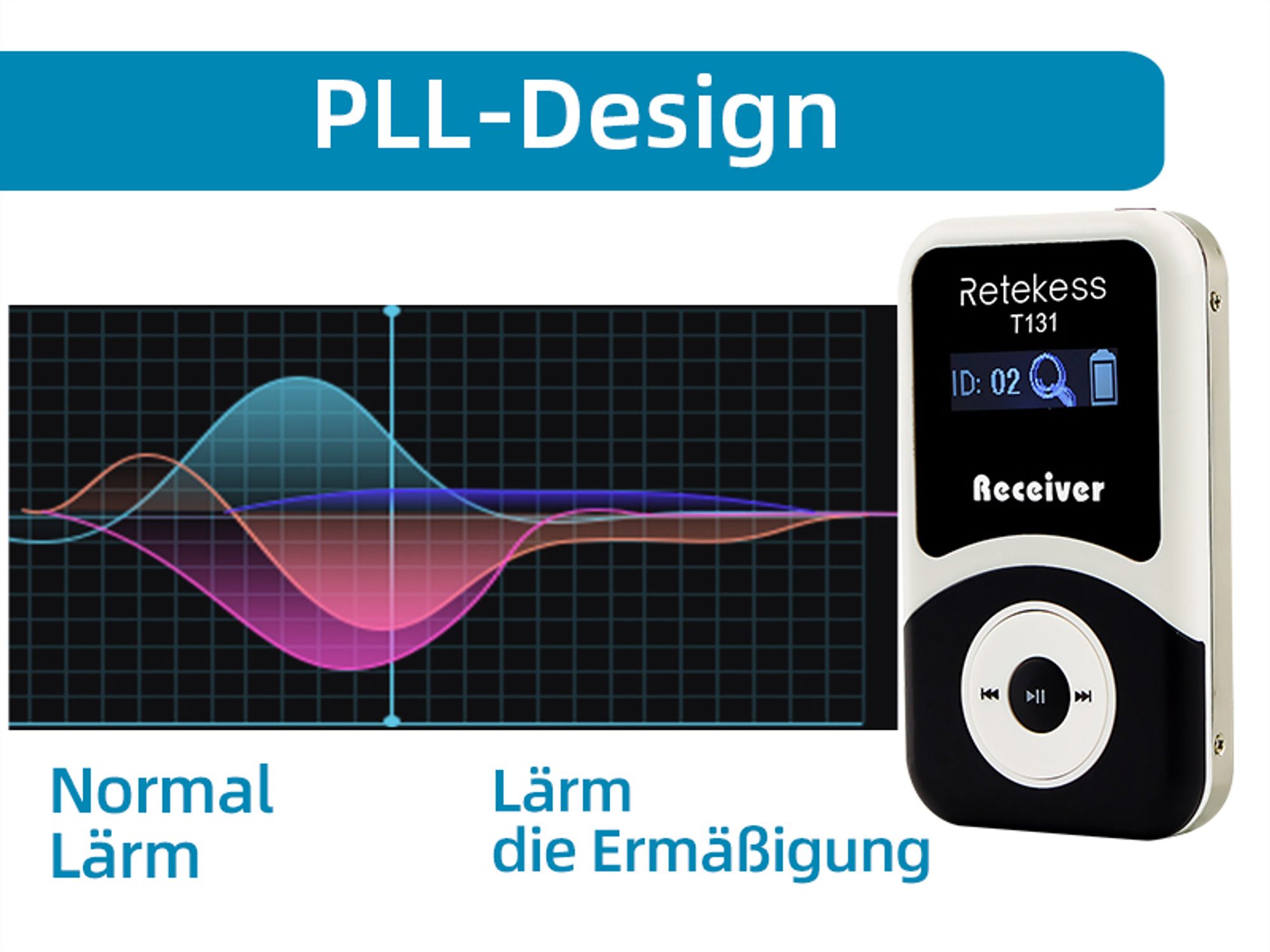 Retekess T130-T131 Audioguide System Busreisen, 99 Kanäle, 60m,PLL-Technologie,12H,Drahtloses Tour Guide Headset System, Reiseleitersystem