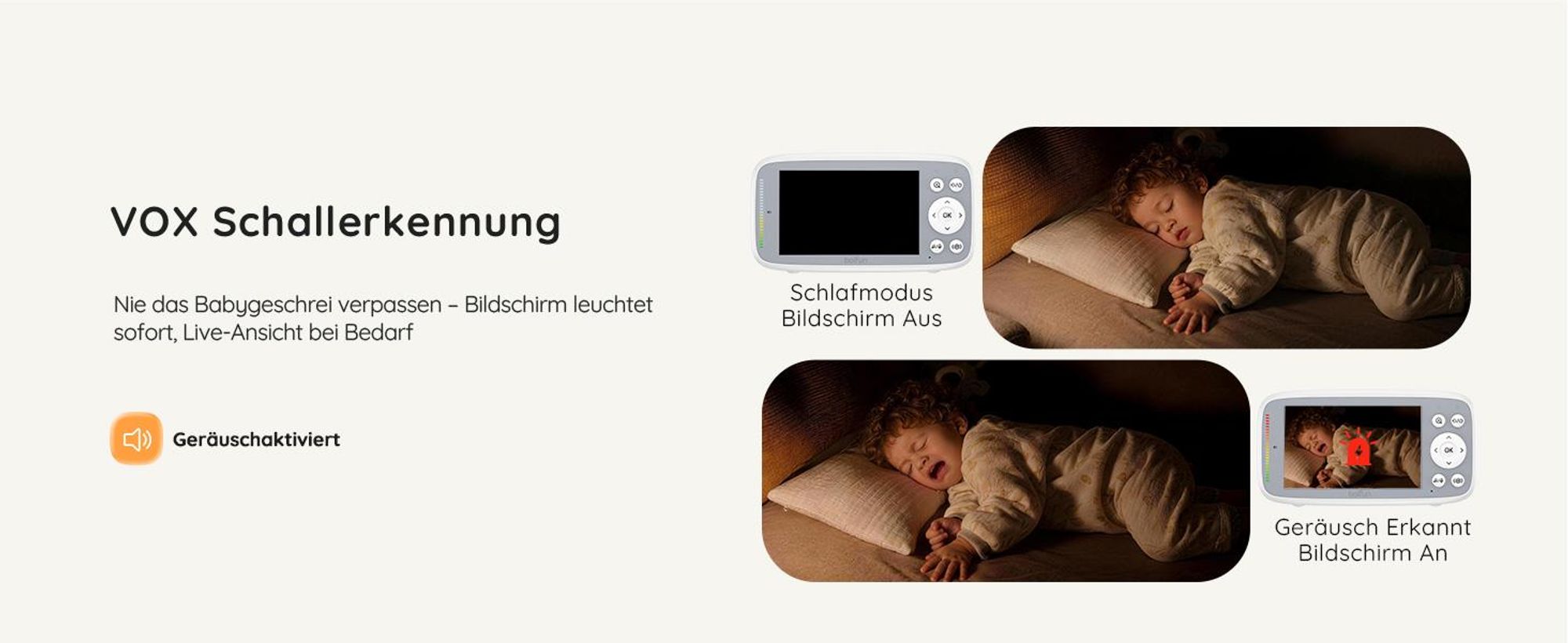 BOIFUN Babyphone mit 2 Kameras Ohne WLAN 4 Zoll 720P Monitor Nachtsicht Schallerkennung Einfach zu bedienen 2 Wege Audio 3X Zoom mit Halterung