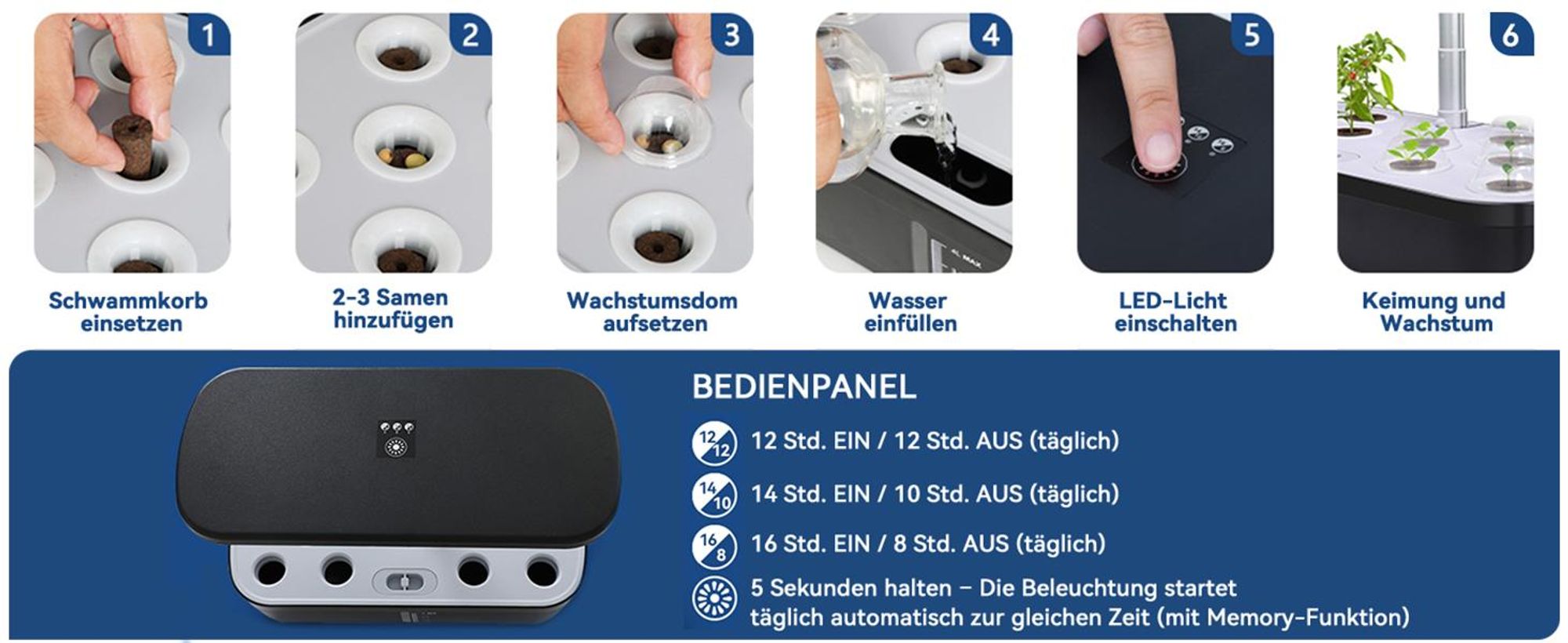 Puluomis Hydroponics Growing System,12 Pods Kräutergarten-Set Indoor mit LED Grow Licht Gartensystem, Automatic Timer, Höhenverstellbar, 4L Wassertank
