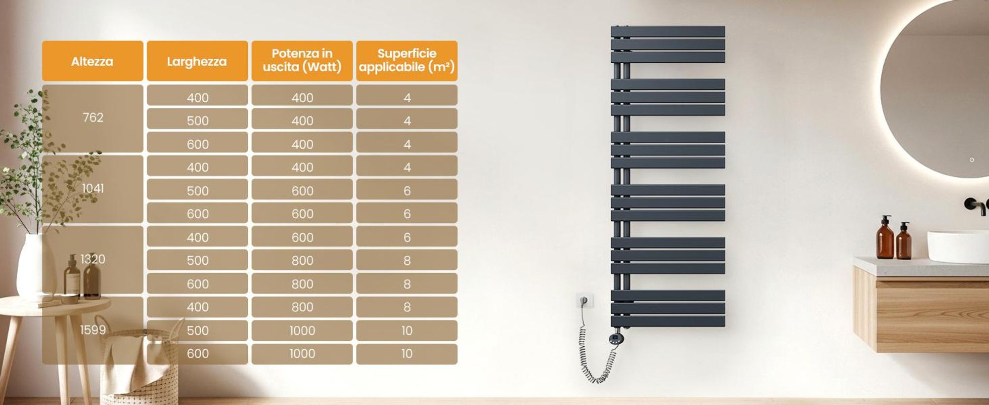 EMKE Radiatore elettrico da bagno con controllo tramite app Wi-Fi Termostato Scaldasalviette 762 x 400 mm Antracite Portasciugamani 400 W Asciugamani