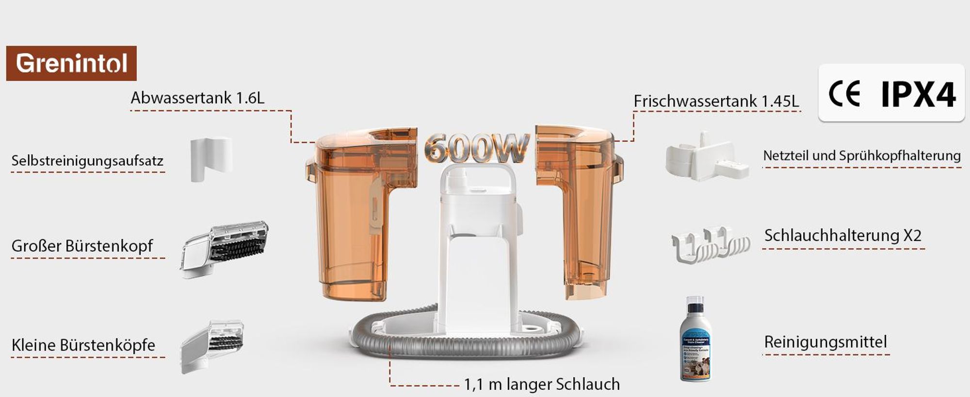 Grenintol Waschsauger bis zu 25 kPa, 600 W Nasssauger, Teppichreiniger und Polsterreiniger mit 1,45 l + 1,6 l Doppeltank für Sofa Auto Matratze