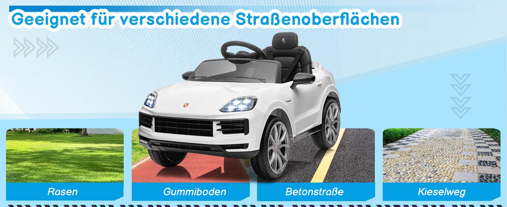 FCH Kinder Elektroauto 12V Kinderauto Elektrisch 2,4G-Fernbedienung, Porsche Cayenne Elektrofahrzeuge mit MP3, Musik, Hupe, LED-Leuchten (Weiss)