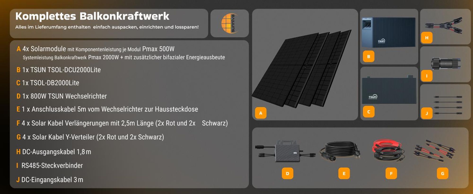 SUNNIVA® 2000W Balkonkraftwerk mit 2,01 kWh Speicher TSUN SOLARCANTSOL-DCU2000Lite, 4x 500W BIFAZIAL FULLBLACK komplett Steckdose, Solarspeicher