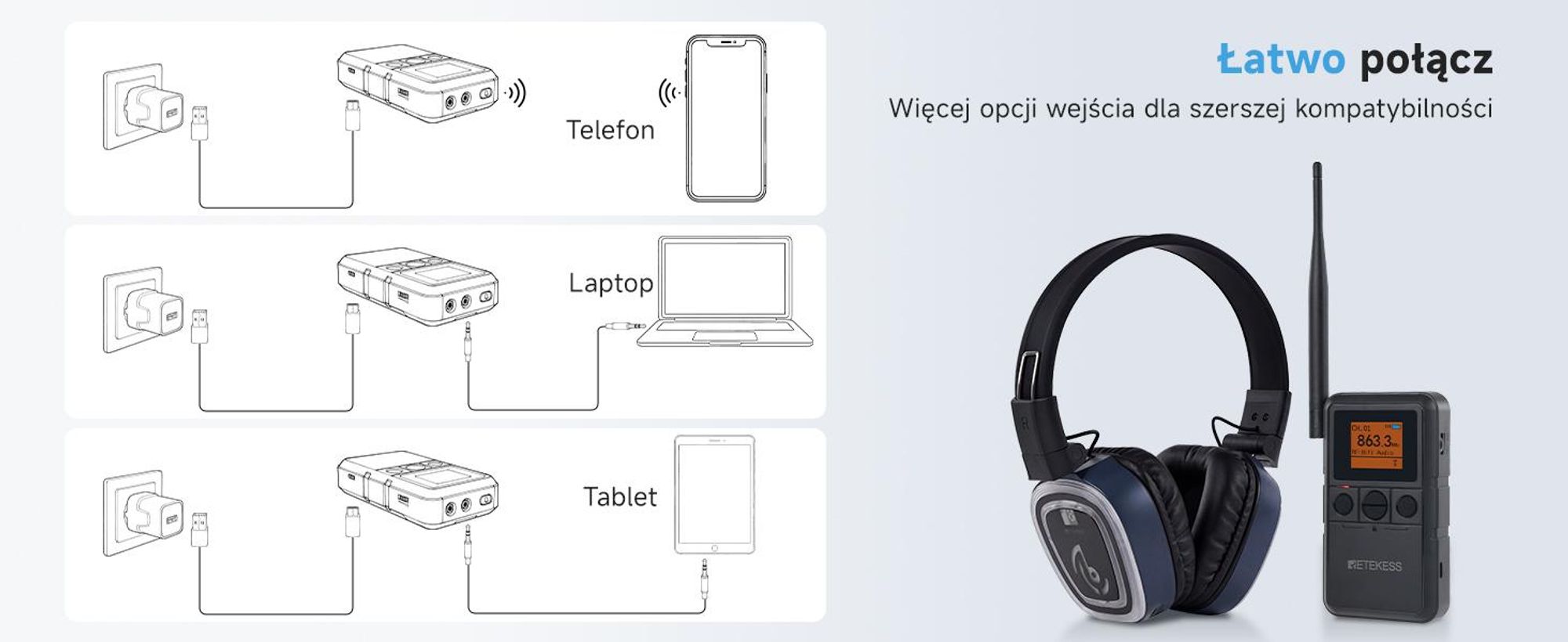 System słuchawkowy Retekess TA003P-TA004S do cichej dyskoteki, bezprzewodowy, jakość dźwięku Hi-Fi, 3-kanałowe diody LED, 12 godzin pracy, stabilne mocowanie, wzmocnienie basów, do fitnessu, jogi i imprez