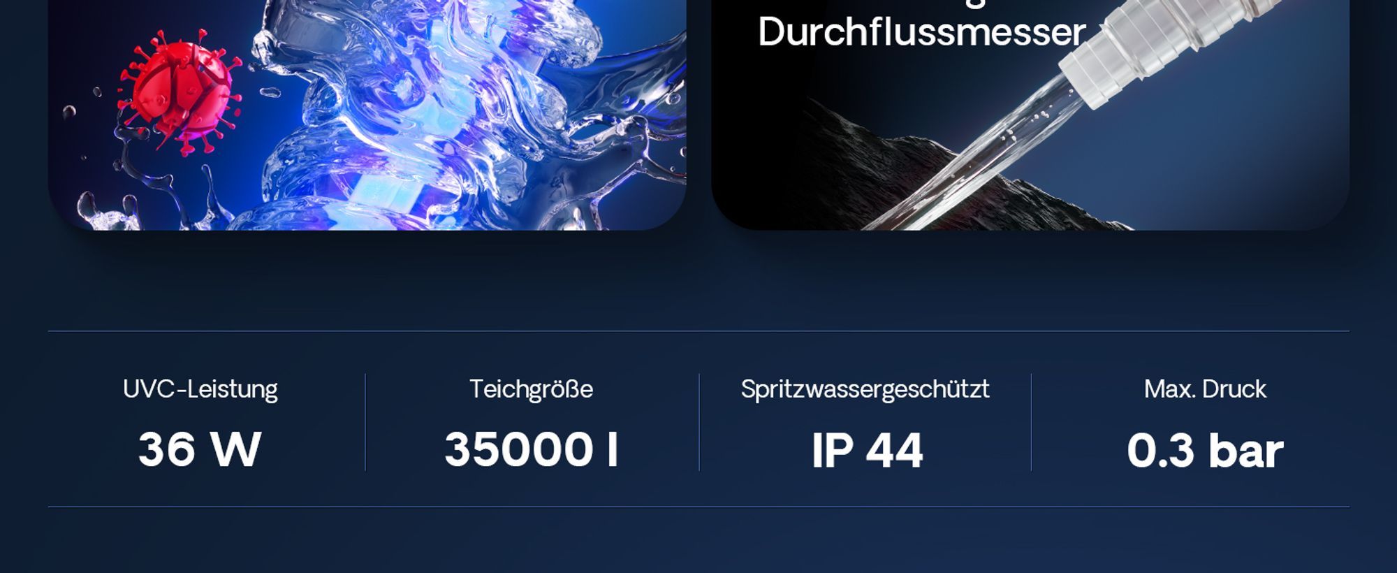 SunSun CUV-136 Teichklärer 4500 l/h / 36 W UVC Vorklärgerät für Teichfilter & Teichpumpe Wasserklärer mit UV-Lampe Lichtfilter zur Algenbekämpfung