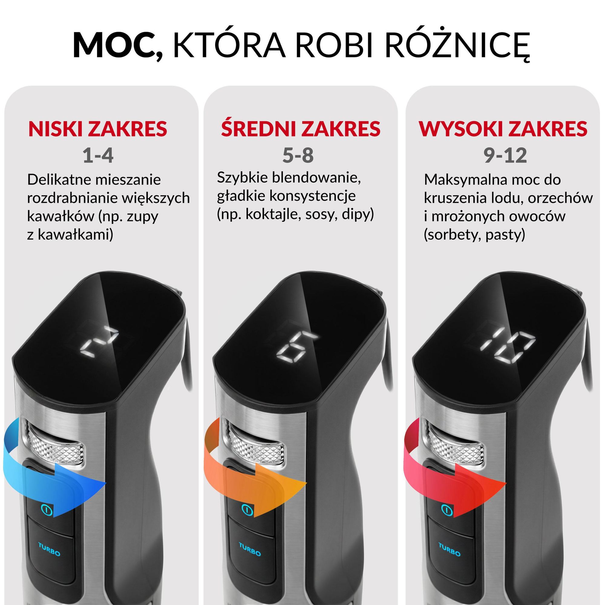 Blender ręczny LEHMANN SELECTO DELUXE mikser, rozdrabniacz, siekacz z zestawem tarek, 2000W, duży zestaw