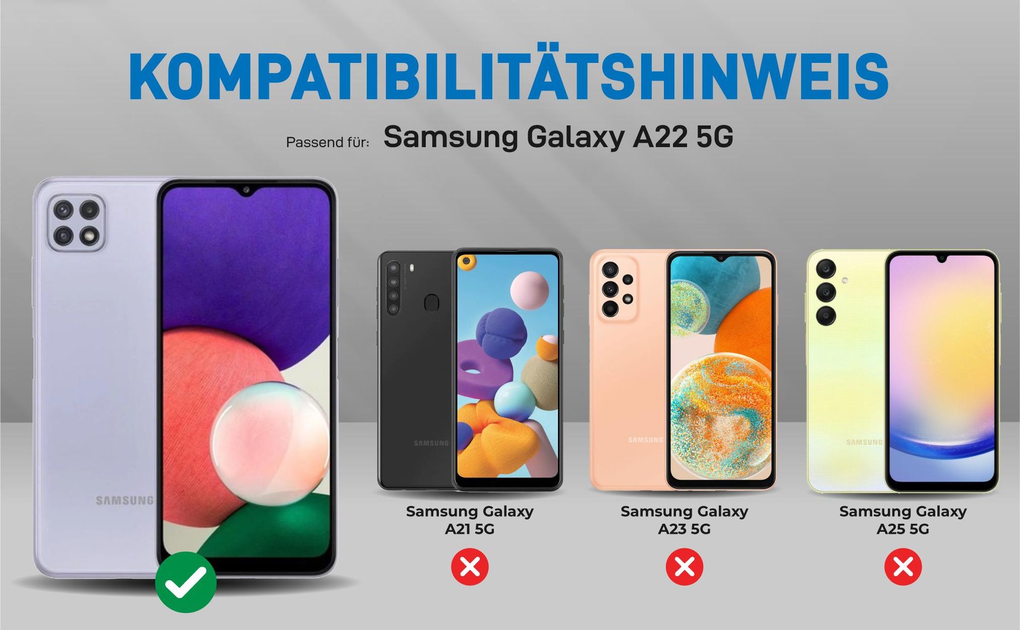 Kompatibilitätshinweise Hülle für Samsung Galaxy A22 5G