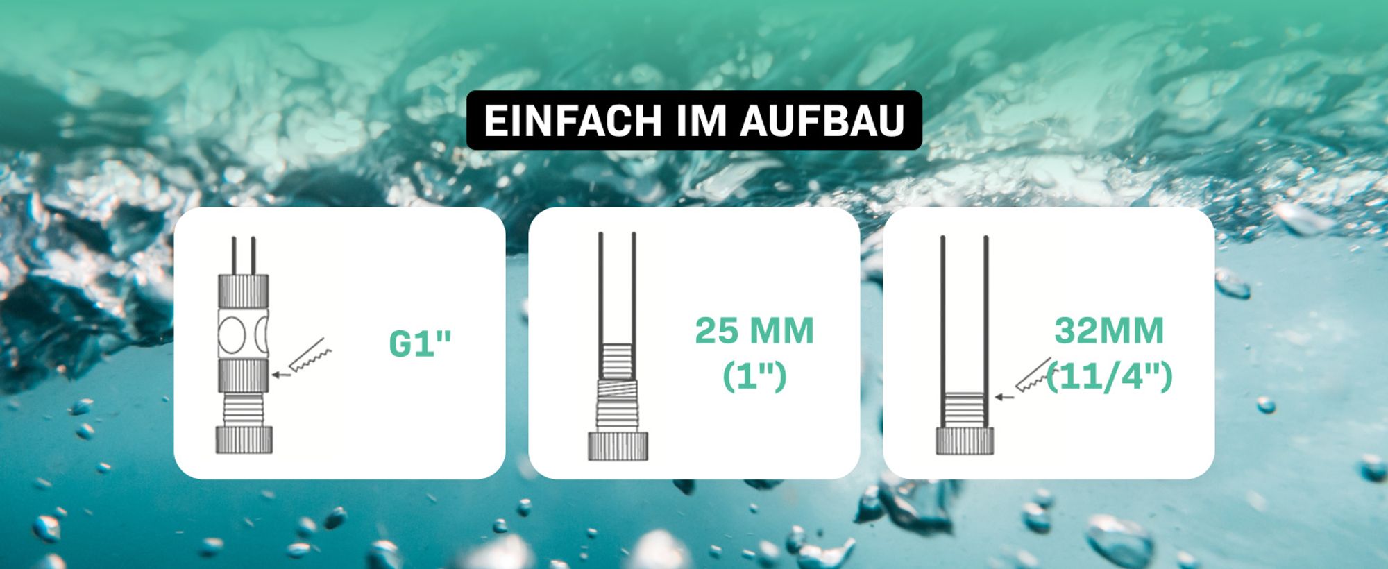 VONROC Tauchpumpe mit integriertem Schwimmer [750W] - Schmutzwasserpumpe für Keller, Pool, Gartenteich - Flachsaugend max Höhe [7,5m] - 1400 l/h