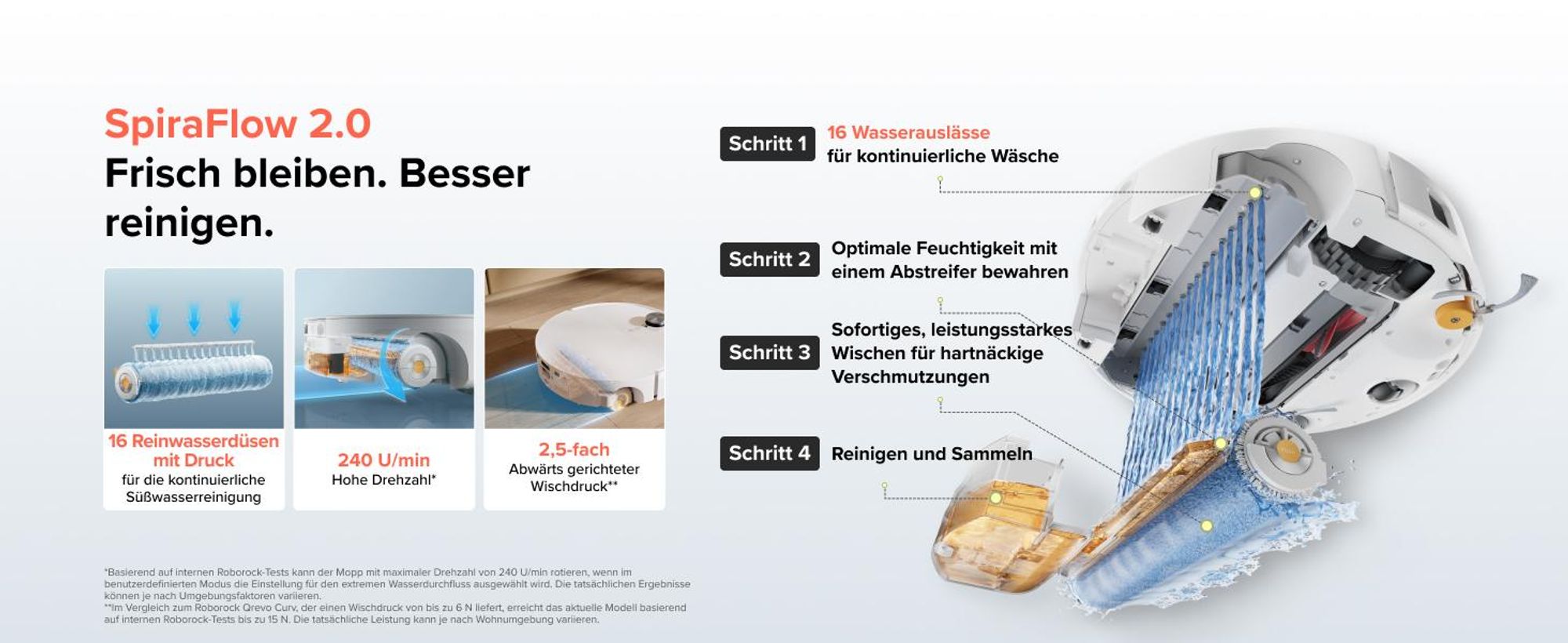Roborock Qrevo Edge 2 Flow Saugroboter mit Wischwalze, 35.000 Pa Saugkraft, Selbstreinigung mit Wasserdruck, Dual Anti-Tangle, 8,98 cm ultraflach