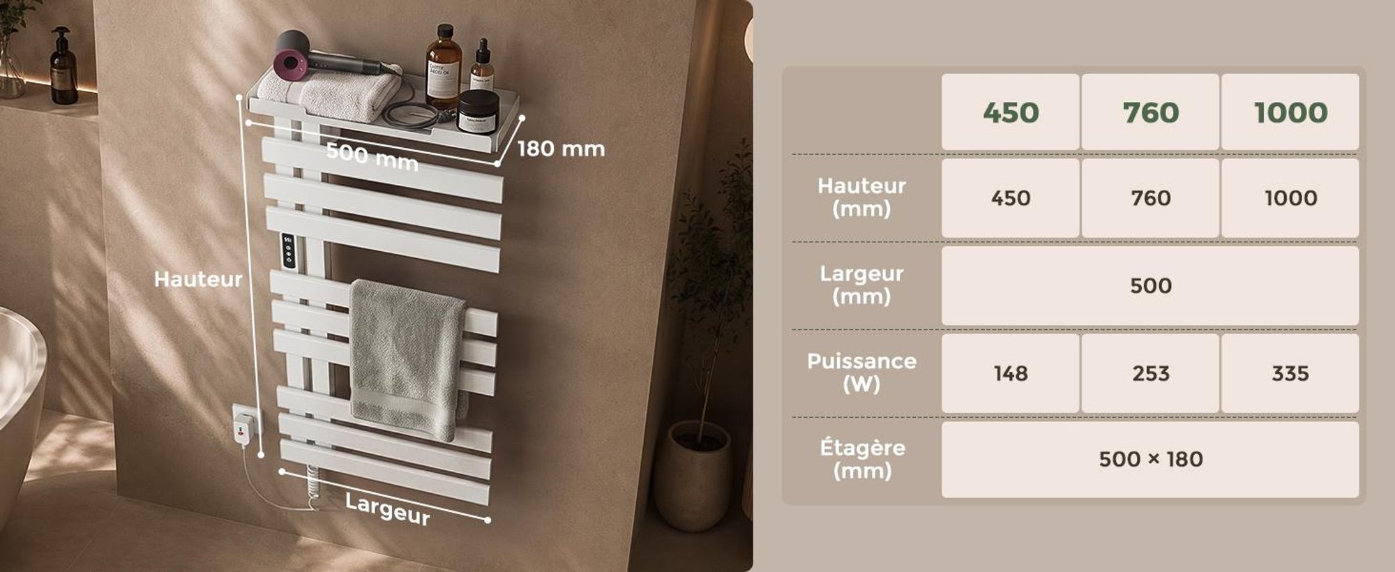 S'AFIELINA Sèche-serviettes électrique avec étagère 1050×500 mm 335 W Blanc,Radiateur sèche-serviettes connecté WiFi, chauffage en fibre de carbone