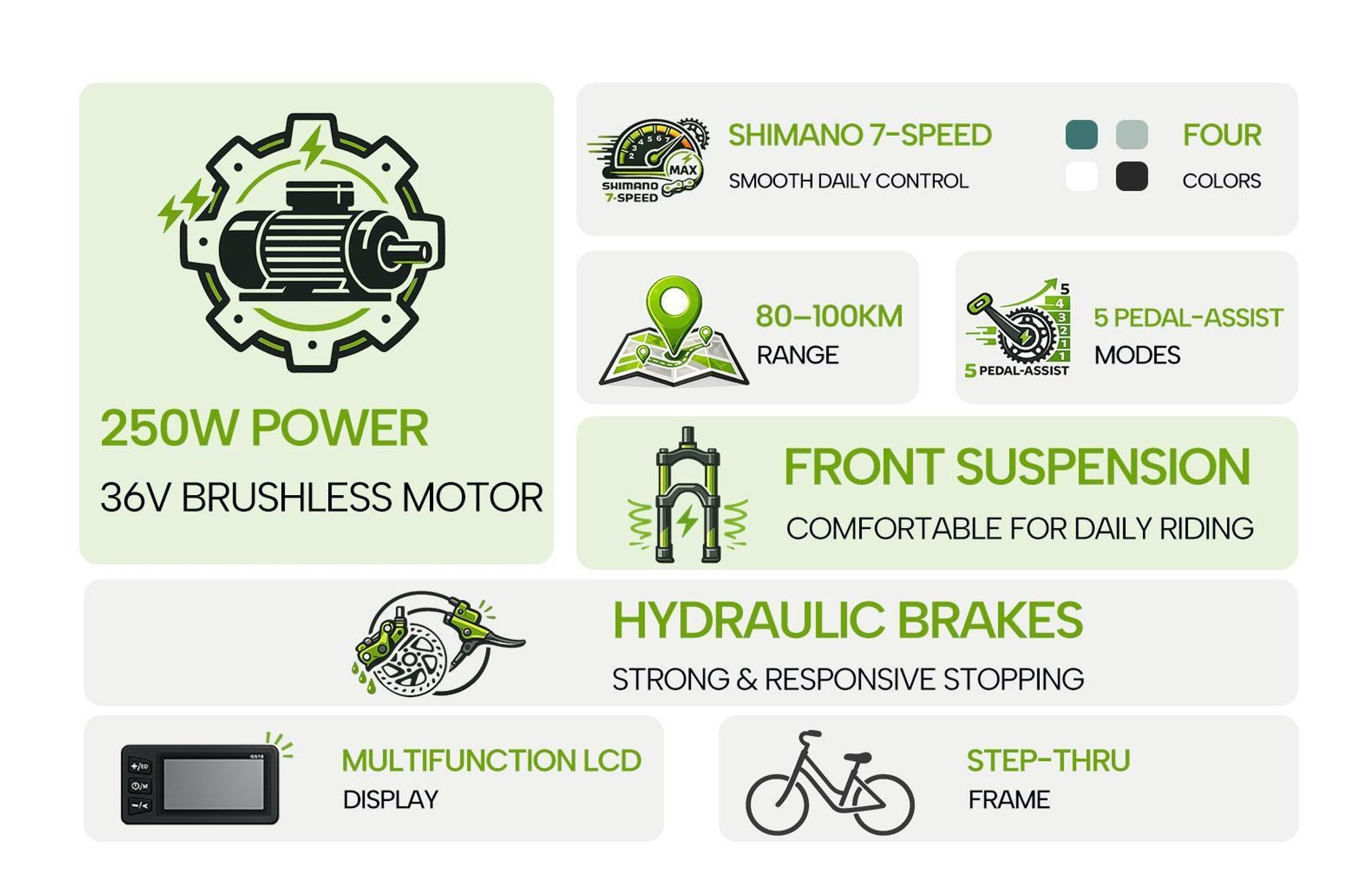 Pixar C1 PRO E-Bike - Motor 250W Baterie 36V18Ah 28x1.95 Hydraulické brzdy - Modrá