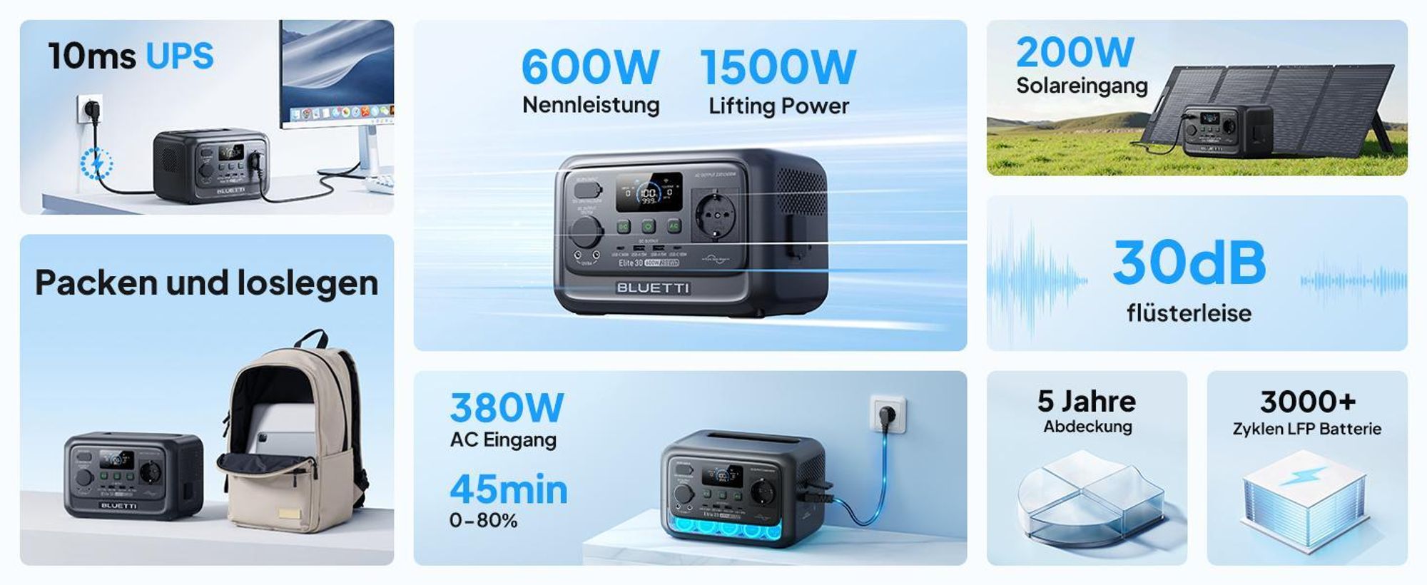 BLUETTI Elite 30 V2 + 100W Solarpanel Solarspeicher 600W / 288Wh Tragbare Powerstation Solargenerator Akku für Reise/Wohnmobile/zu Hause/Autoreisen