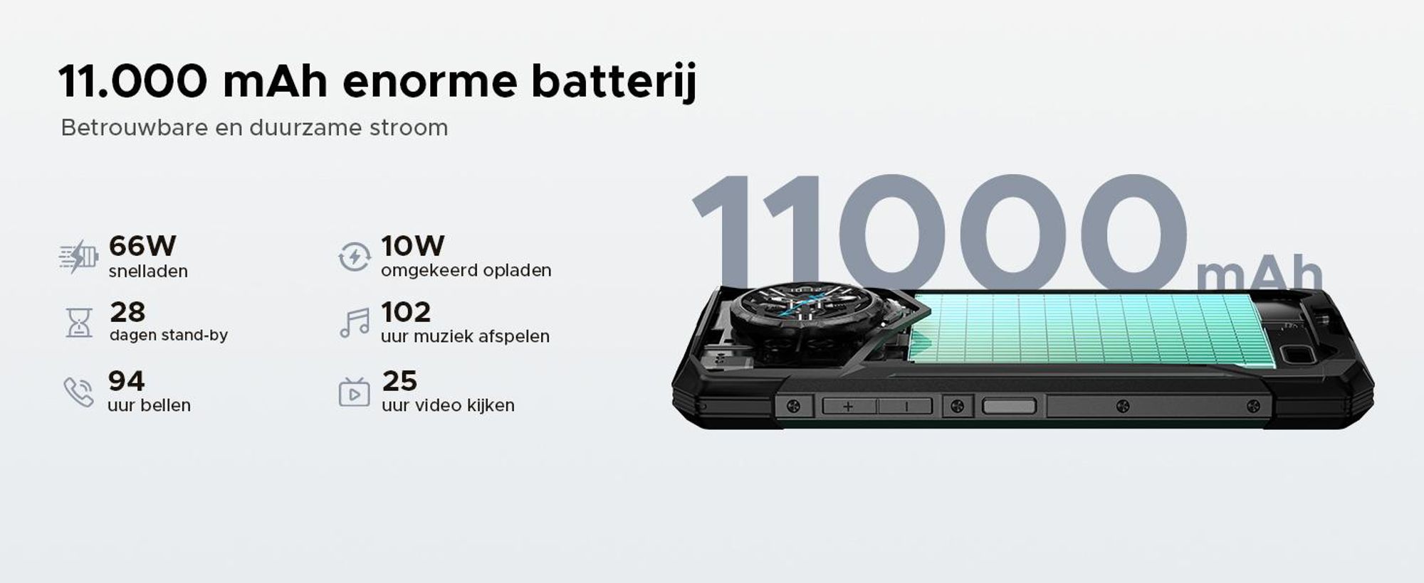 DOOGEE S200 Ultra robuuste smartphone, 5G, IP68/IP69K, 6,72" 120Hz, 1,32" AMOLED-scherm, 11000mAh batterij, 66W opladen, 48GB+1TB opslag, 100MP camera