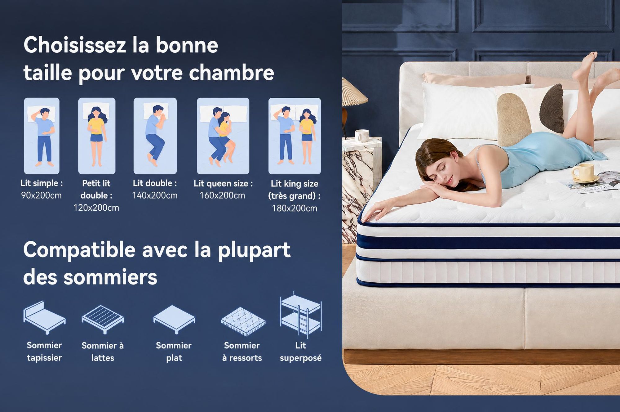 Matelas 90x200 cm, hauteur 30 cm, avec topper intégré, matelas à ressorts ensachés 7 zones, fermeté H3/H4