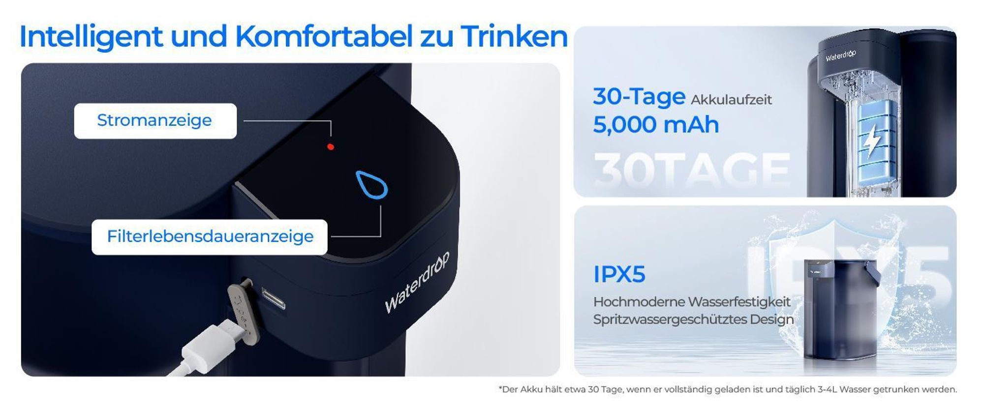 Waterdrop Instant Eletric Wasserfilter Kanne,Wasserfilter Outdoor Trinkwasser System,Reduziert Kalk,Chlor, Blei,Quecksilber(mit 1757 Liter Filter)