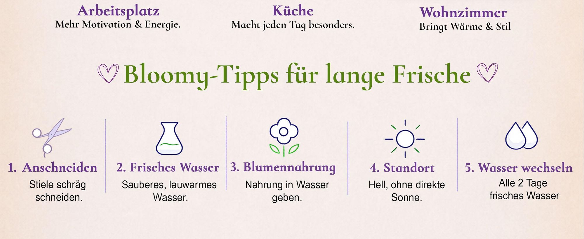 Blumenstrauß Blossom Dreams | Geschenk - frische Blumen | Blumenversand von BLOOMY DAYS